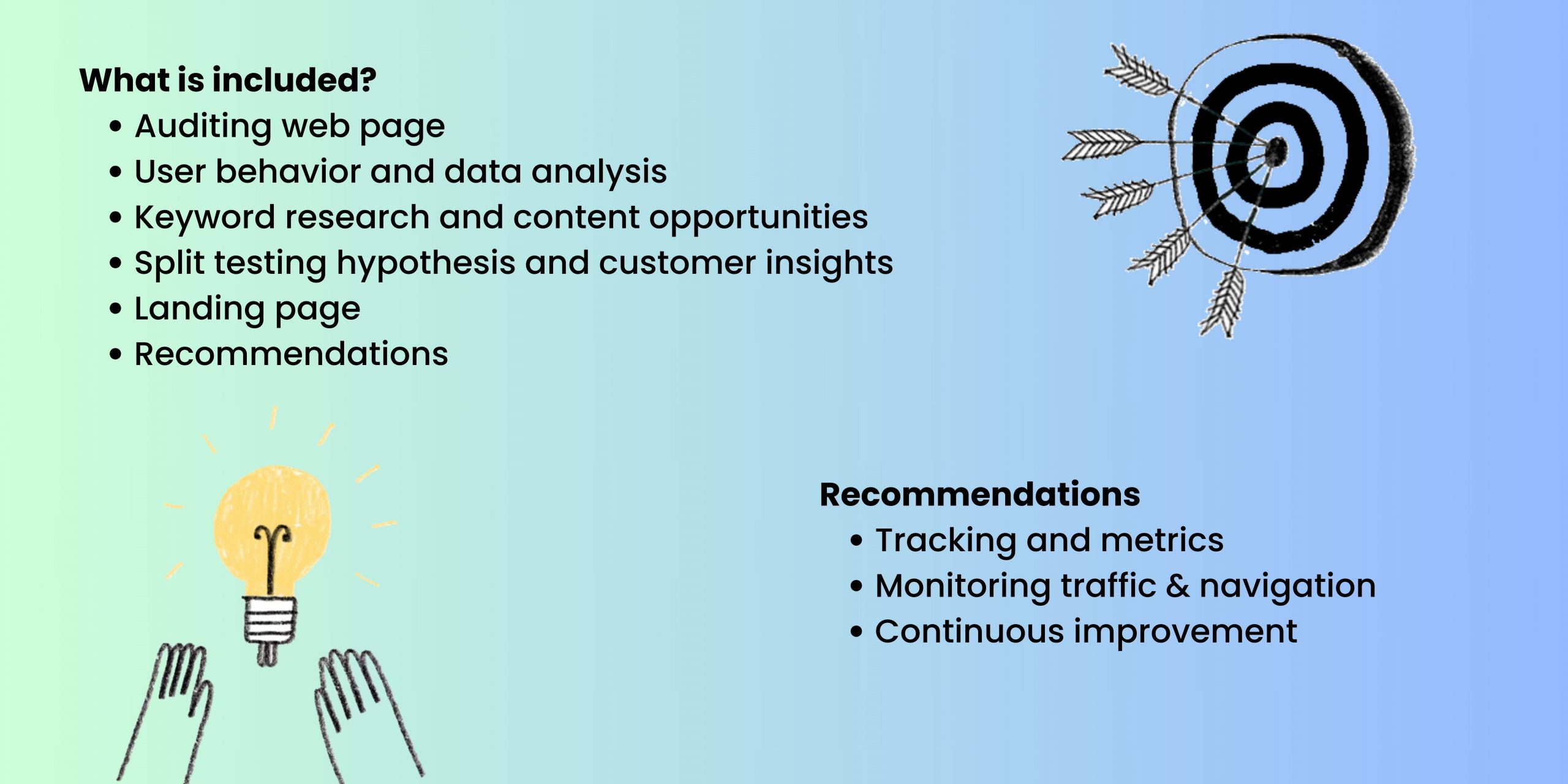 Landing Page Optimization